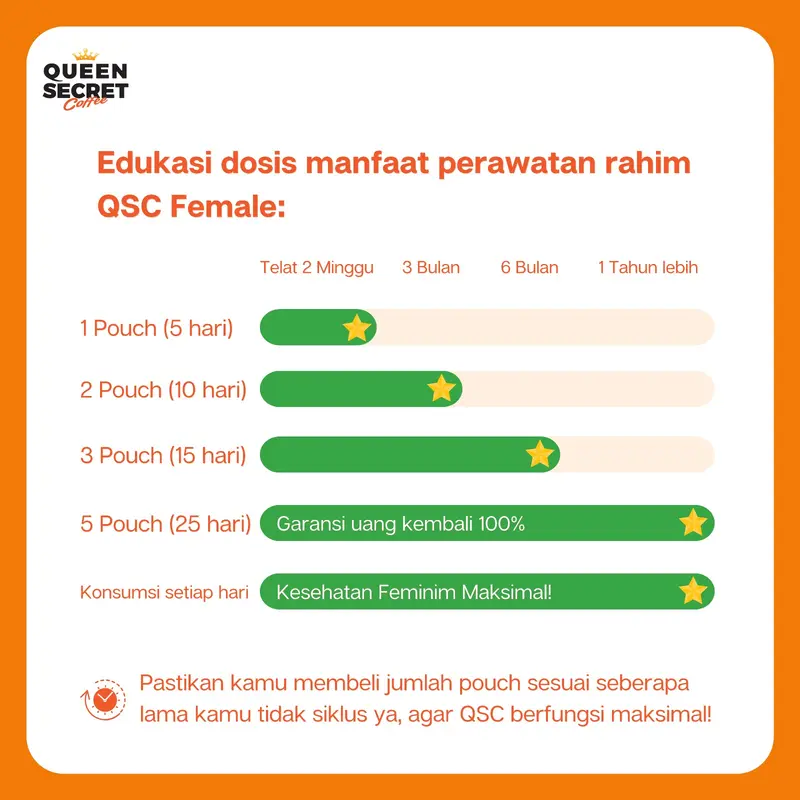 [Amiralab] Queen Secret Caramel - QSC Female Rasa Karamel Lancarkan Siklus Wanita menstruasi Halal & BPOM 4