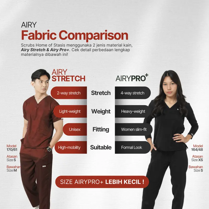 Airy Stretch - Baju Mandarin - Home Of Stasis Warna 4 - Medical Scrub Doctor’s Baju Celana Jaga Karet Panjang 7/8 pendek V Neck Joger Karet Cargo OKA OK Perawat/Dokter Nakes, seragam pria wanita Set Terpisah Wearpack Free Bordir 6