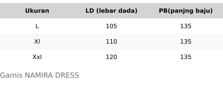 ALUNA DRESS by Qoyyum collection , Matt rayon twill mix bordil embos