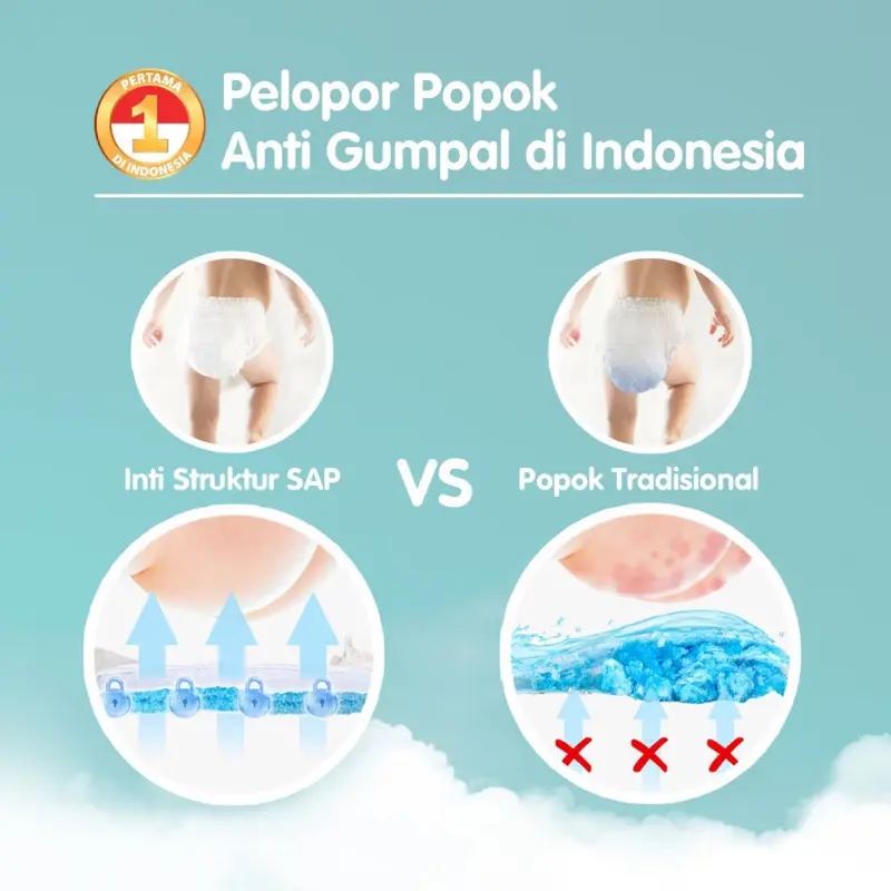 [Baru] Popok Makuku Fit Super Jumbo M60,L54,XL44 +6 pcs Bayi Diapers popok kering ekstra tipis 4