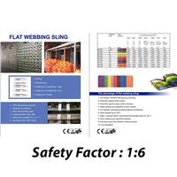 Gambar Webbing Sling Belt 2 Ton x 3 M Green Tonata / Tali Angkat Double Ply dari Tonata Indonesia Kab. Tangerang 2 Tokopedia