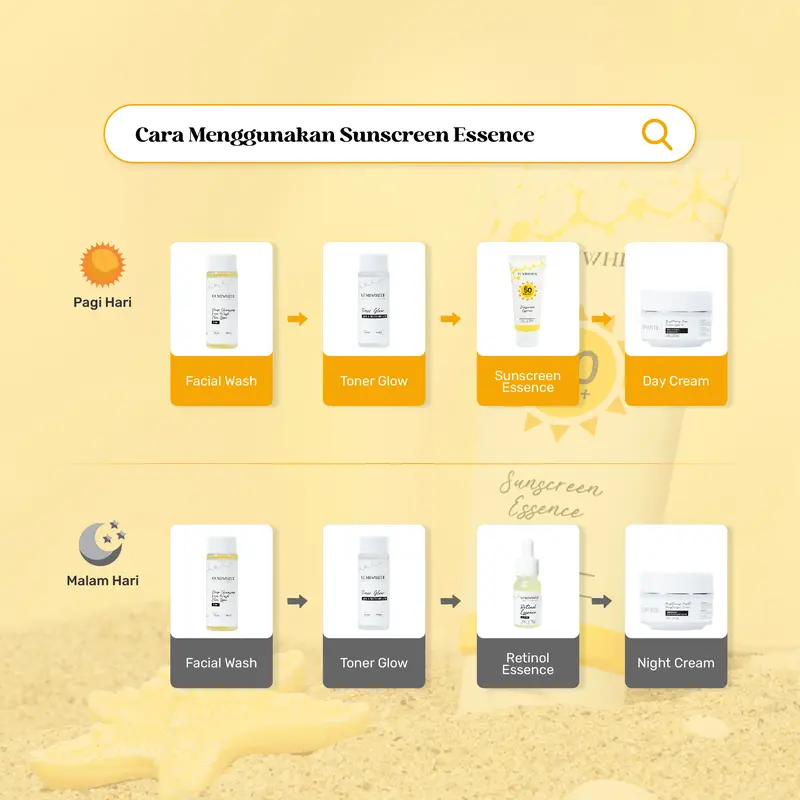LUMIWHITE - Sunscreen Essence SPF 50 PA+++ 4