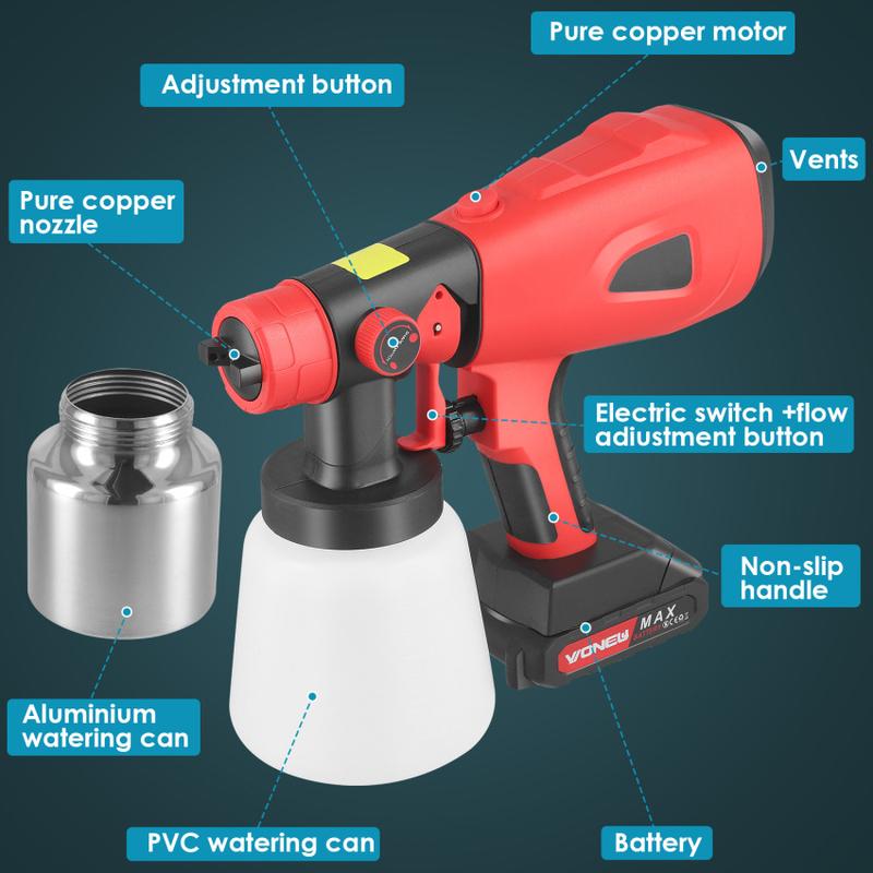 Compatible with t sprayer, Fence t sprayer with 3 spraying modes, Handheld t spray for fence, wall, ceiling, home ting (2x 1500mAh batteries, 1x21V charger, 2x800ml t buckets) 1