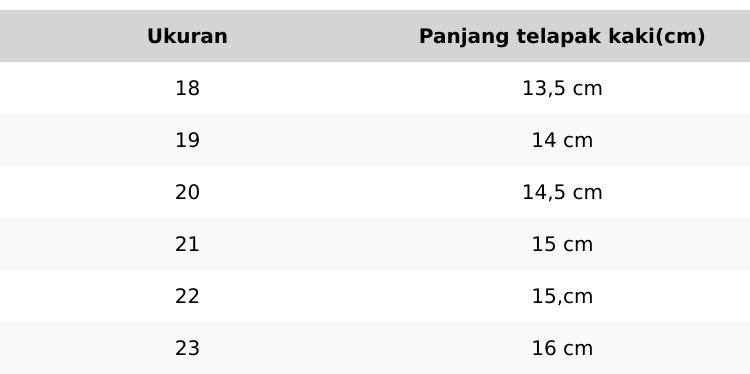 Juragan Junior [COD] Sepatu NATCHA Sepatu Anak Laki-laki Dan Perempuan Import 18-23 Usia 1-2 Tahun