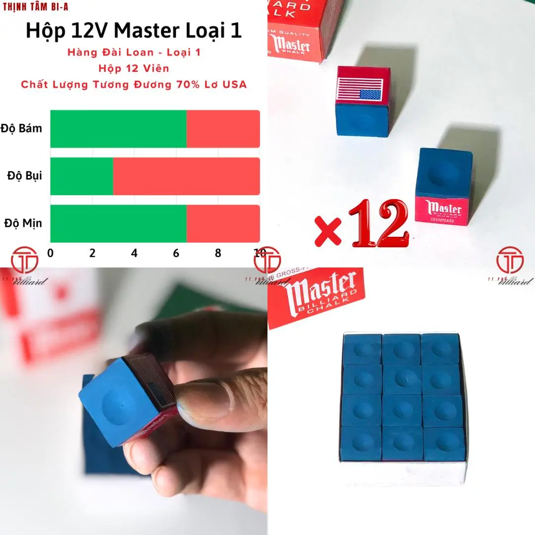 Hộp 12V Lơ ĐL1 - Đỏ