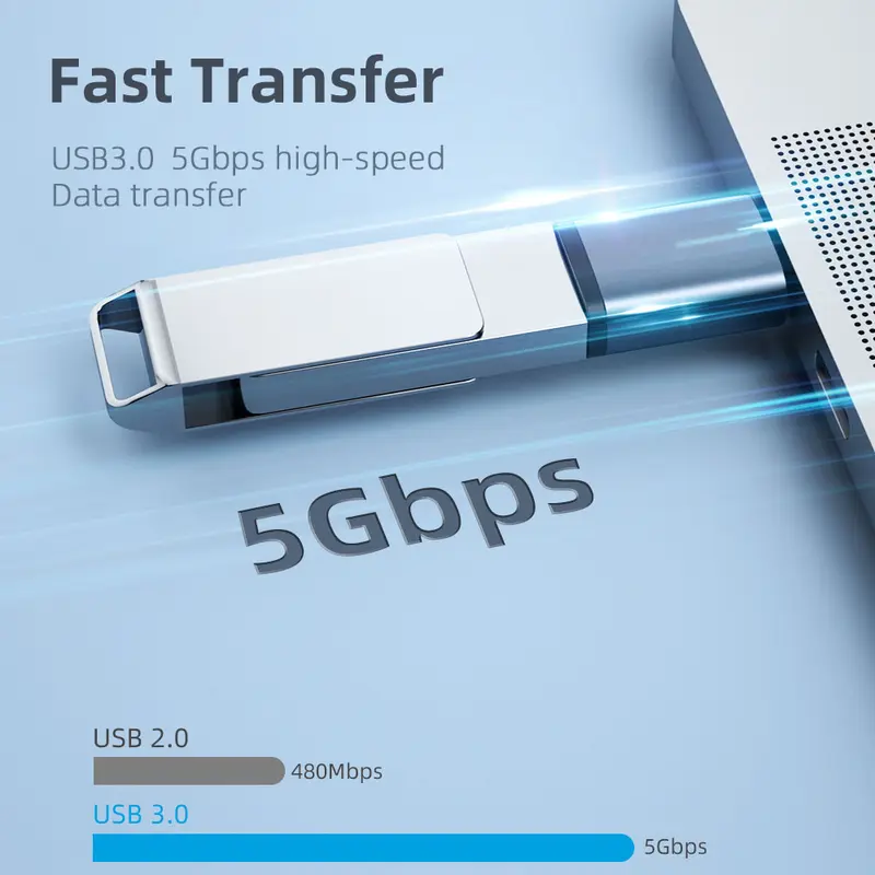 OTG Type C to USB A 3.0 Adapter Converter Fast Charging 3A - EZJCA-SRB0G 1