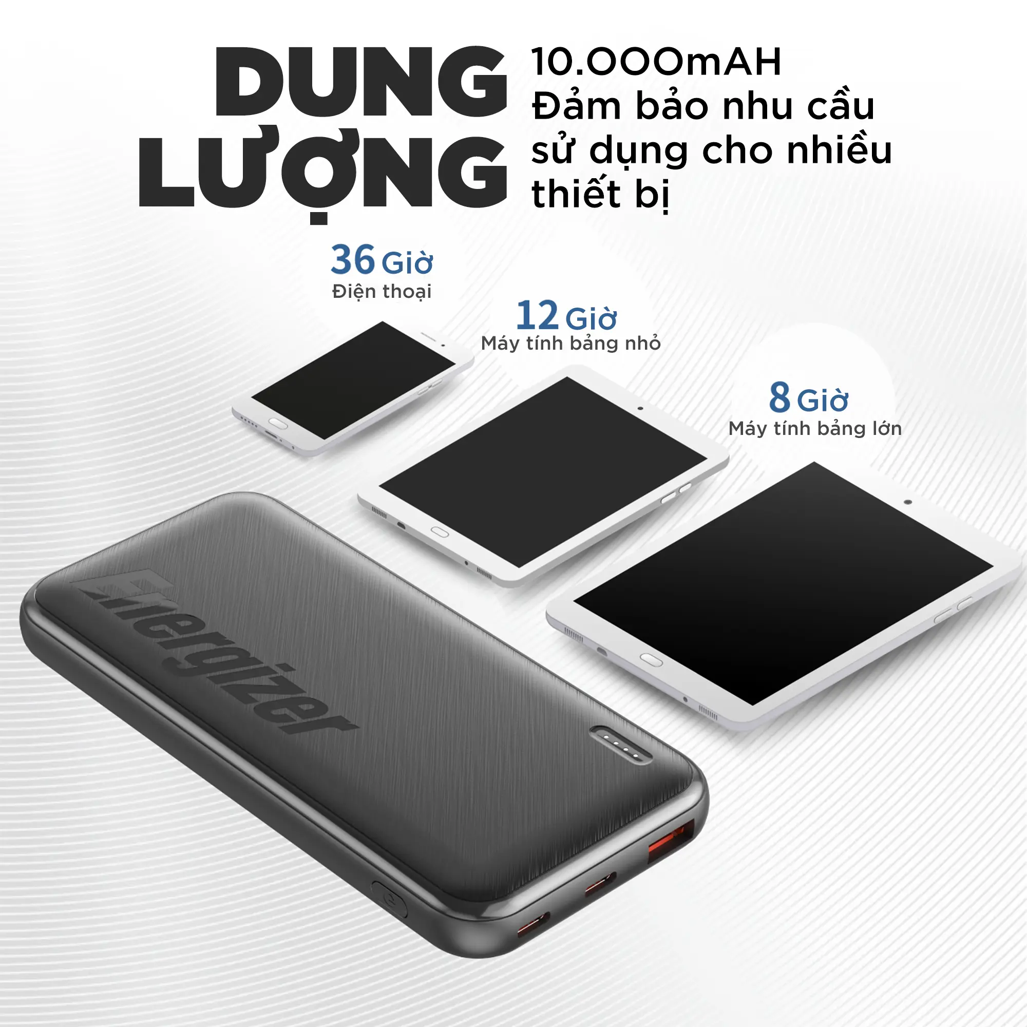 Pin sạc dự phòng Energizer 10000mAh - 3 cổng sạc tiện lợi, tích hợp sạc nhanh hai chiều, chân cắm AC - Hàng chính hãng