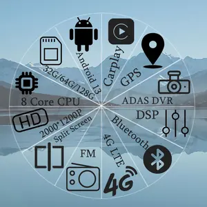 Pemutar Video GPS mobil Android 13, untuk Dodge Caliber 2007-2010 4G