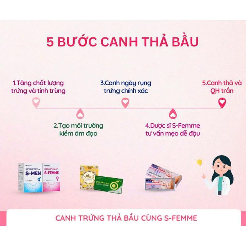 Que thử rụng trứng LH TANA, que canh rụng trứng, test nhanh tìm thời điểm trứng rụng, đơn giản, chính xác 1