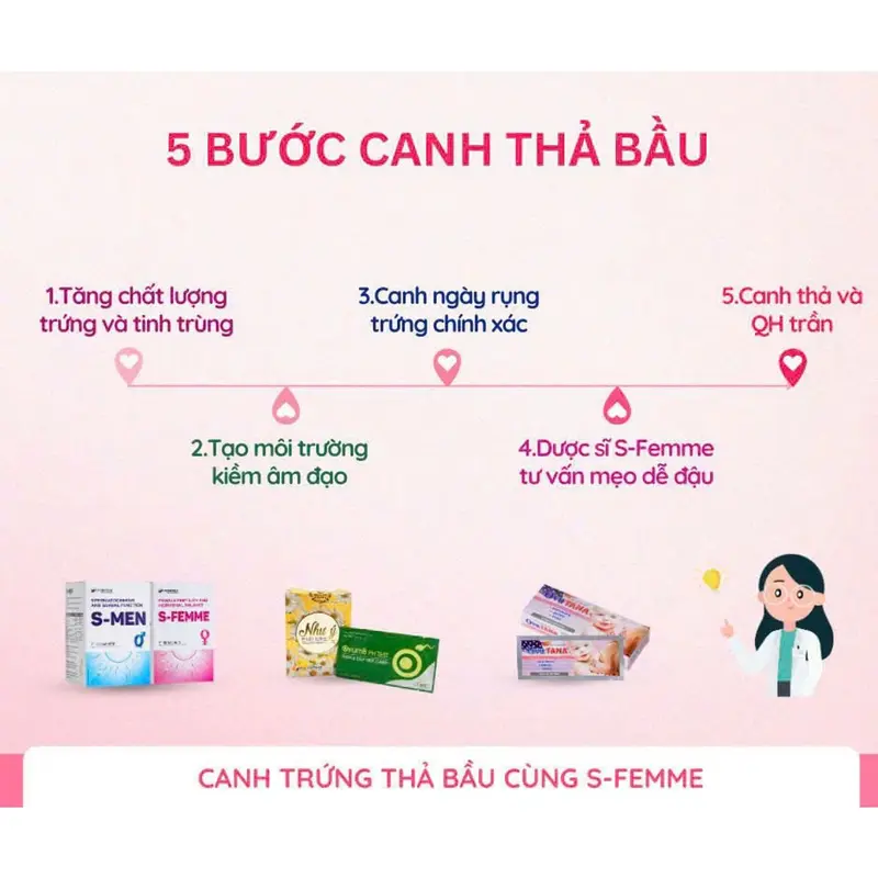 Que Thử Thai Amestick Test Thử Thai Phát Hiện Nhanh, Đơn Giản, Chính Xác 1