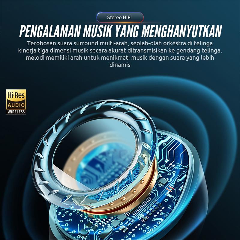 【BAGUS】TWS M20 Pro Wireless Earphone Bluetooth V5.3 TWS Gaming Headset Powerbank 3800mAh Nirkabel Tahan Air Hifi Suara Surround 360 Stereo Earbud Tampilan LED Display Headphone Dengan Mikrofon Panggilan HD Latensi Rendah 5