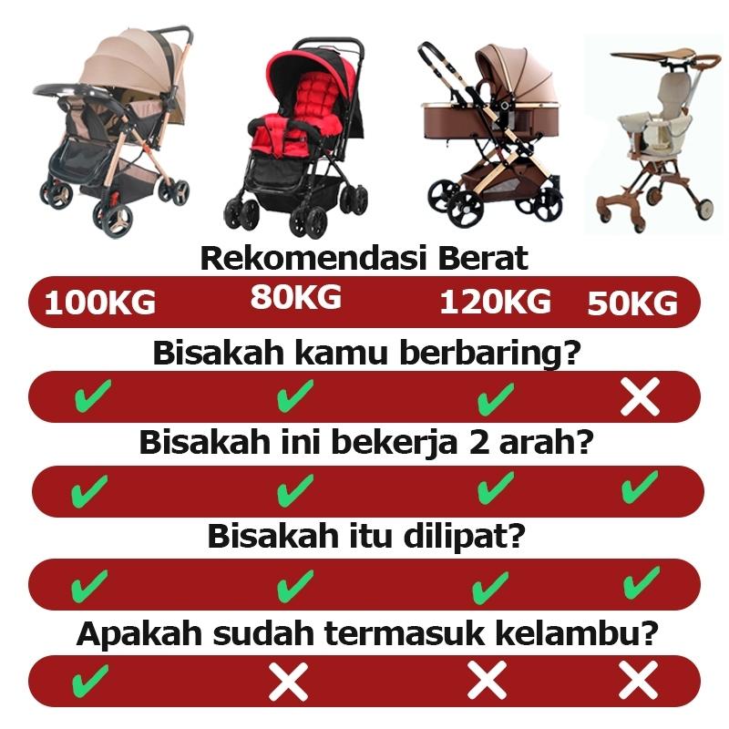 Product Introduction of 【COD】【Garansi 5 tahun】Bliss Baby Baby Stroller For Baby Foldable baby stroller Baby stroller with cushion Handle Table can rotate 23