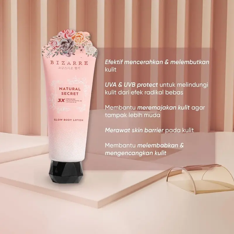 BIZARRE Parfum Wanita EDT 4 PCS NEW VARIANT + Body Lotion 7