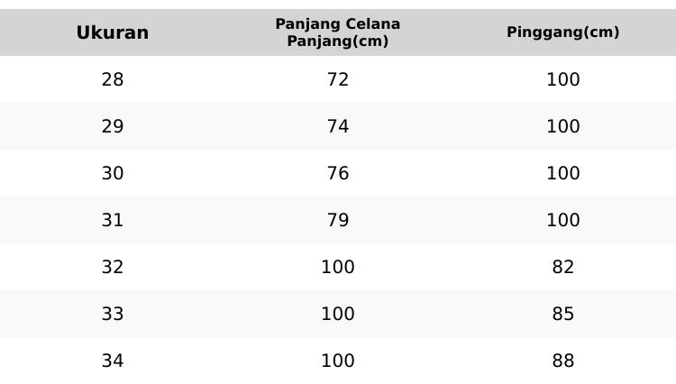 Product Introduction of TERBRU CELANA LOIS PREMIUM, HANYA 2 WARNA ORIGINAL Jeans Biru Nyaman Denim Panjang Cowok Keren Pria Tebal Standar Hitam Distro 0