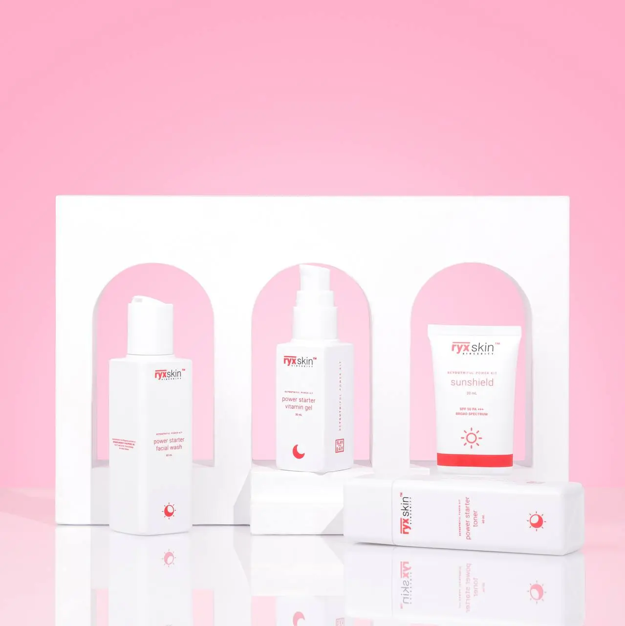 Ryx Beyouthiful Power Kit – Glow, Renew, and Radiate!