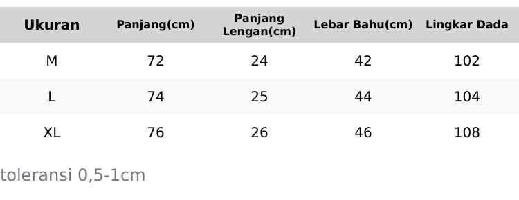Product Introduction of Kemeja Polos Basic Pria Lengan Pendek Warna Burgundy 0