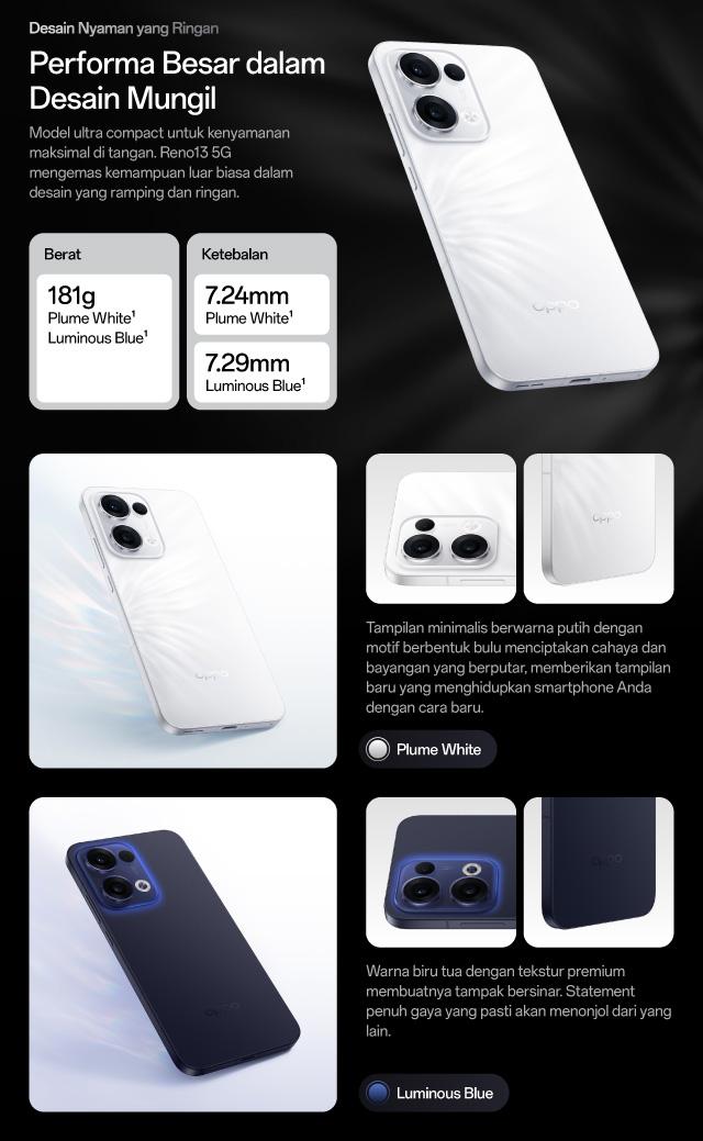 OPPO Reno13 5G 12GB/256GB [80W SUPERVOOC 5600mAh Battery, IP69 Water Resistance: Underwater Photography, AI Livephoto]