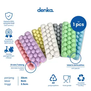 Cetakan Es Batu Jelly Ice Ball Puding Buah-buahan Serbaguna 23 Lubang Bulat - Warna Pastel