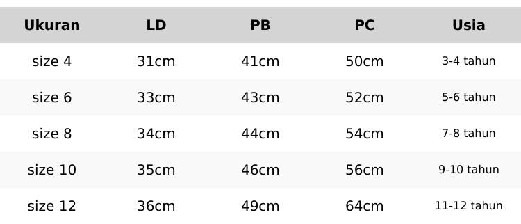 Set Koko Anak Baju dan Celana anak laki laki 1-10 Tahun Baju Koko Muslim Anak Laki Laki