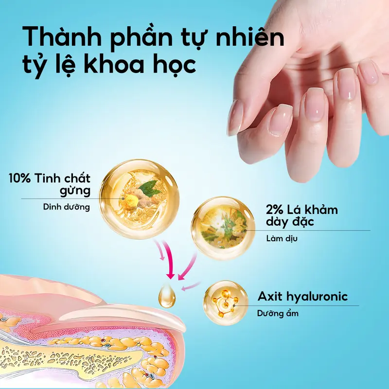 Tinh Chất Làm Móng, Rtopr, Gừng, Chăm Sóc Móng, Làm Sạch, Dinh Dưỡng Móng, Với Thành Phần Thực Vật Chiết Xuất Gừng, Thích Hợp Cho Móng Tay Mỏng, Màng, Vết Thâm, 10ml, Làm Dày Móng Tay, Hiệu Quả Tốt Nhất Cho Răng 1