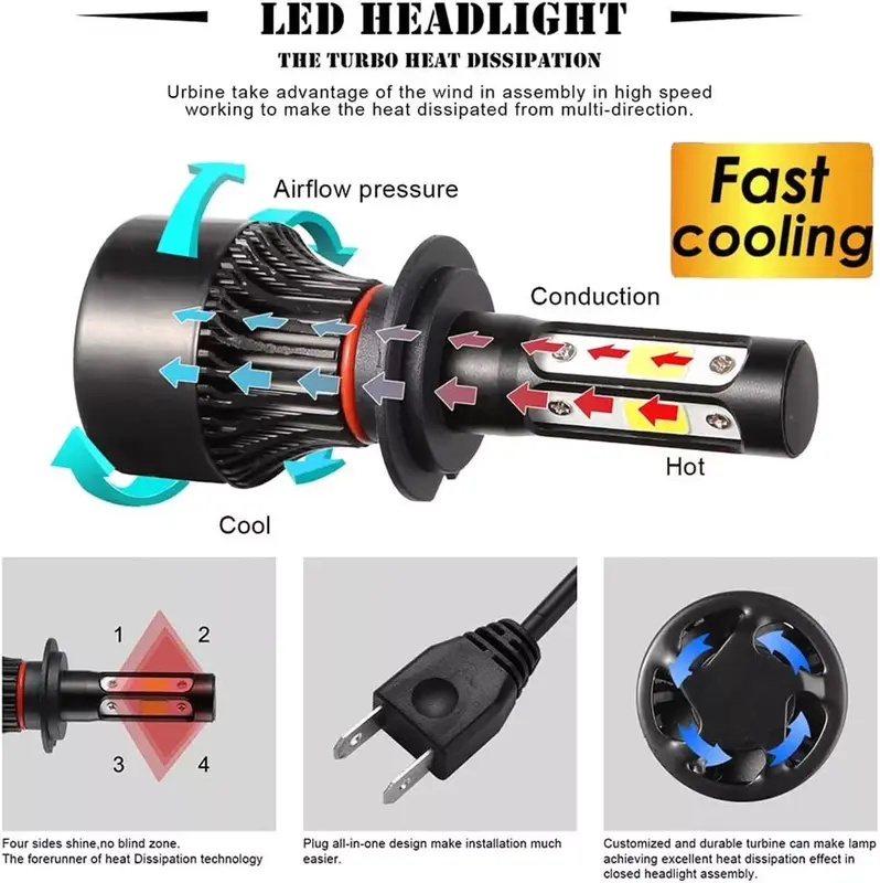 orginal 2pcs Lampu Depan Mobil LED COB Headlight H4 Cool White super terang 24w tahan air Car 7