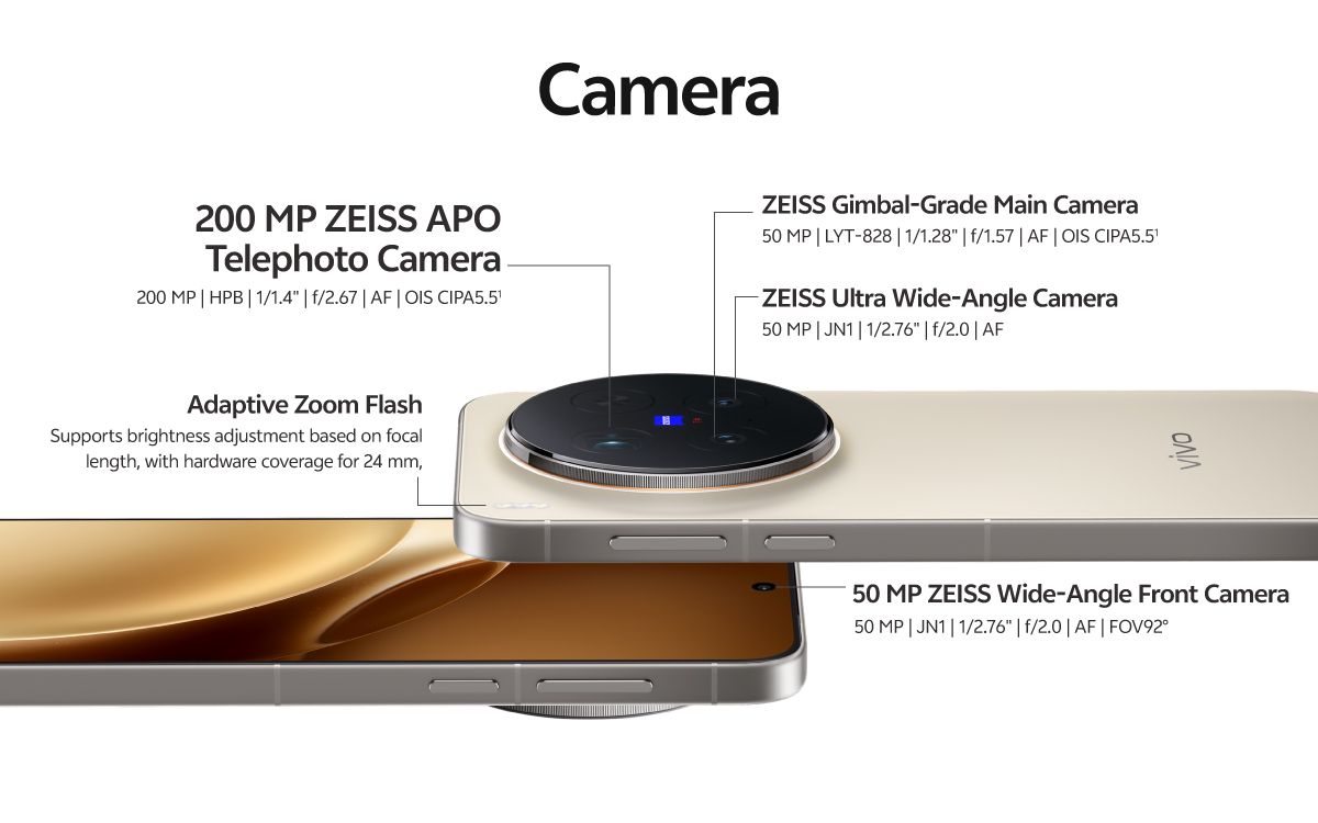 vivo X300 Pro (16/512) - 200 MP ZEISS APO Telephoto Camera, 4k 120 fps Dolby Vision Video, All New OriginOS 6,  Dimensity 9500 & vivo VS1 Chip, 6510 mAh BlueVolt Battery