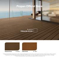 Gambar PROPAN FIBERKOTE FLOOR CAT LANTAI PAPAN FIBER CEMENT WATERBASED 1 L dari PROPAN RAYA Kota Administrasi Jakarta Barat 3 Tokopedia