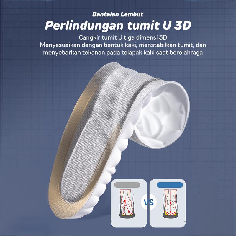 Product Introduction of Zakka Store COD Alas Kaki Insole Busa Empuk 1 Pasang / Busa Alas Sepatu Empuk / Alas Sepatu Lembut 27