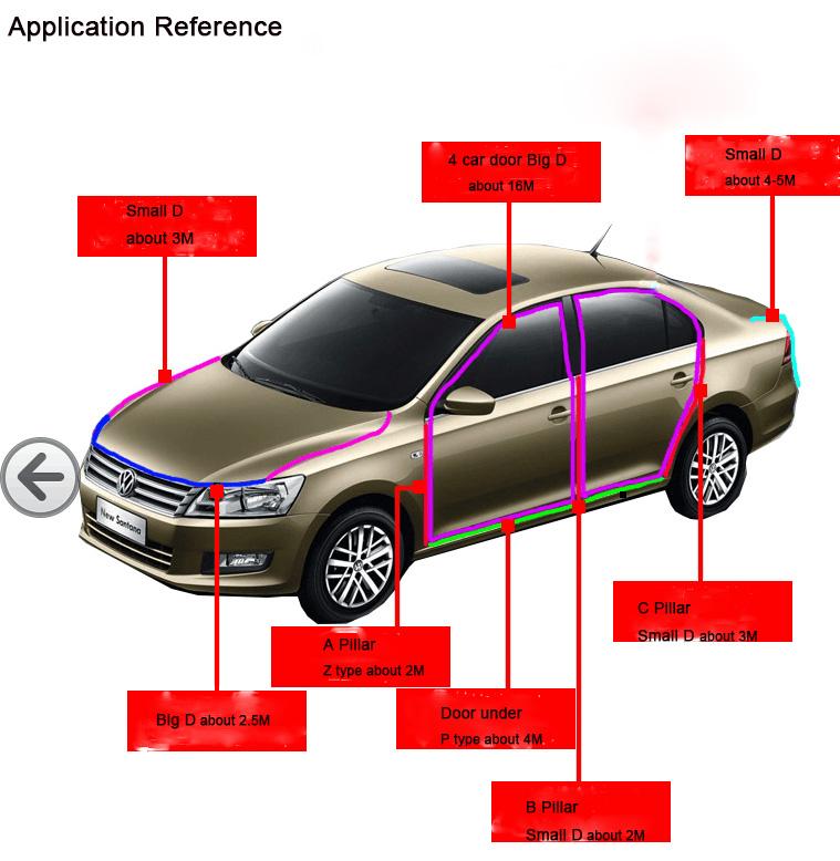 Product Introduction of 2 Meters Shape B P Z Big D Car Door Rubber Seal Trunk Hood Sealing Strip Window Edge Seal Strip EPDM Rubber Noise Insulation 29