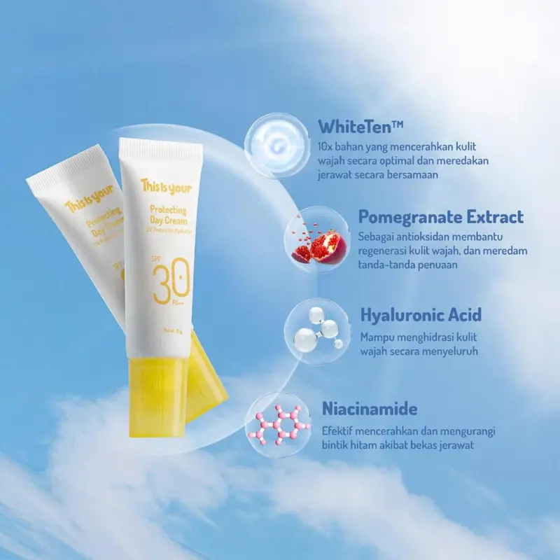 This is Your Basic Moisturize Paket 3 pcs Basic Skincare Untuk Melembabkan dan Mencerahkan 5