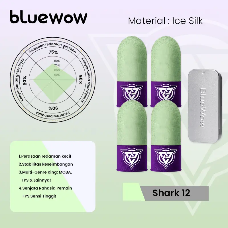 [V4 Ice Silk] Shark 12-2 Pasang+kotak