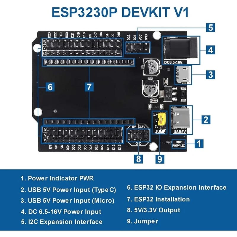 ESP32-WROOM-32 Expansion Development Board ESP32 30P DEVKIT V1 CP2102 WiFi+BT Ultra-Low Power Dual Core Board Module