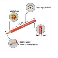 Gambar Joyko Erasable Pensil Warna Pendek 12 Bisa Dihapus Short CP-120 CP120 - PENSIL WARNA dari CENTRO TRADING Kota Bandung 4 Tokopedia