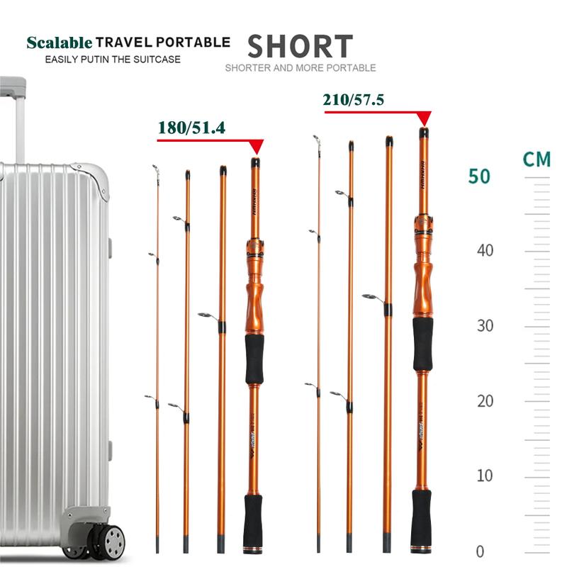 Product Introduction of BAKAWA Casting Spinning Fishing Rods 1.8M 2.1M UltraLight Travel Feeder Pole 4 Sections EVA Handle Baitcasting Fish Rod Pesca 9