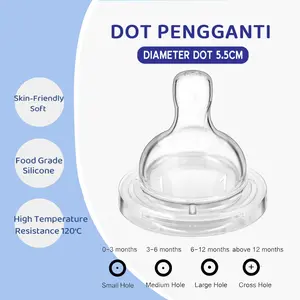 Bayi Botol Susu Lebar 5.5 CM Puting Klasik Modifikasi Puting Sesuai Dengan Puting Lebar Tanpa BPA