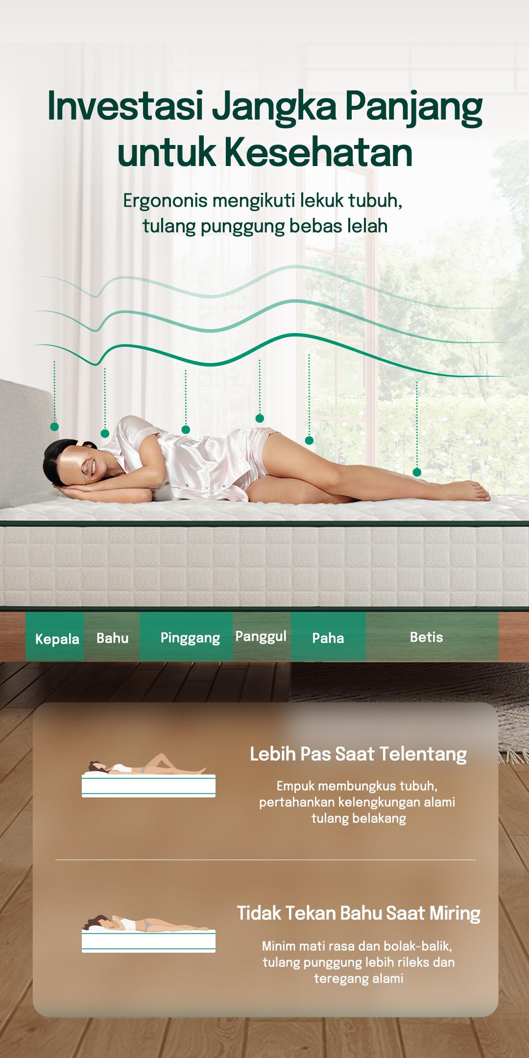 MossWood Kasur Springbed Hotel Premium Anti Goyang Tahan Lama 20cm High Density Anti Air Bonus Bantal Gratis COD