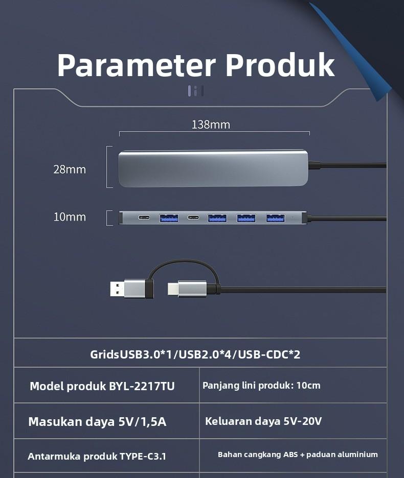 Hub 7-in-1 USB Type C USB 3.0 & 2.0 Kecepatan Maksimum 5Gbps untuk PC Laptop Telefon dan Tablet Computer Card