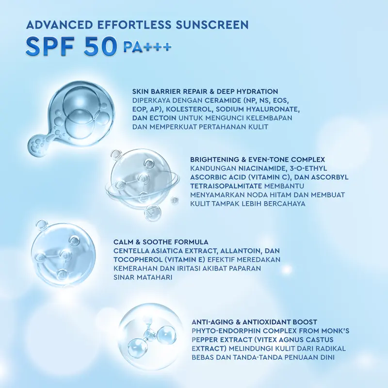 [LIVE] [UPGRADED] KYMM SKIN Advanced Effortless Sunscreen SPF 50 PA+++ | Hybrid Glass Skin Glow Finish for Normal to Dry In Vivo Tested | Perawatan Perlindungan Matahari Sunblock Tabir Surya Skin Barrier Kulit Kering | Ceramide Phytocell Vit C Ectoin 4