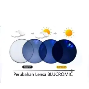LENSA BLUCROMIC TERSEDIA UKURAN NORMAL DAN MINUS -0,25 SAMPE -800