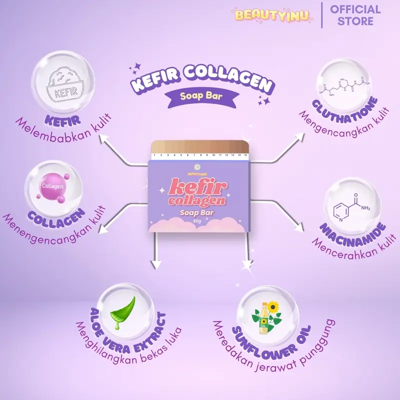 [KHUSUS LIVE] Paket Beautyinu Sabun Pemutih Badan Kefir Collagen isi 2 BPOM 1