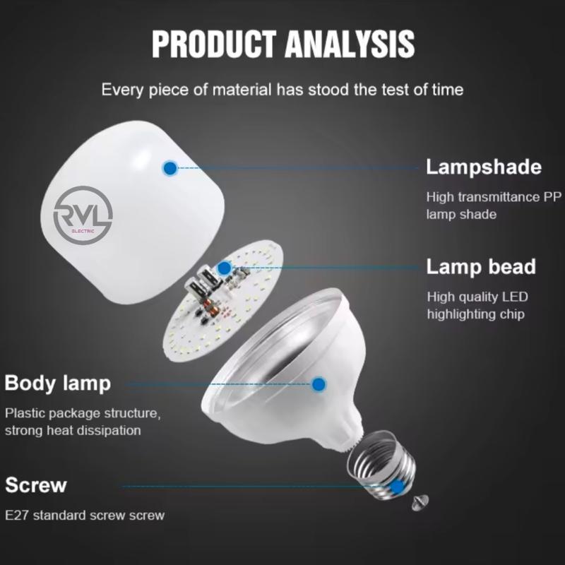 Paket 3 Pcs Lampu ECO LED Capsule 5 Watt, 10 Watt, 15 Watt, 20 Watt, 30 Watt, 40 Watt Putih 5