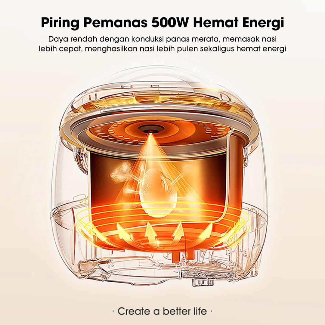 (LIVE) SAMONO MAGIC COM  Mini Rice Cooker SW-RCEC10 Penanak Nasi Magic Com 1L Anti Lengket Pemanas Hemat Energi Garansi 1 Tahun