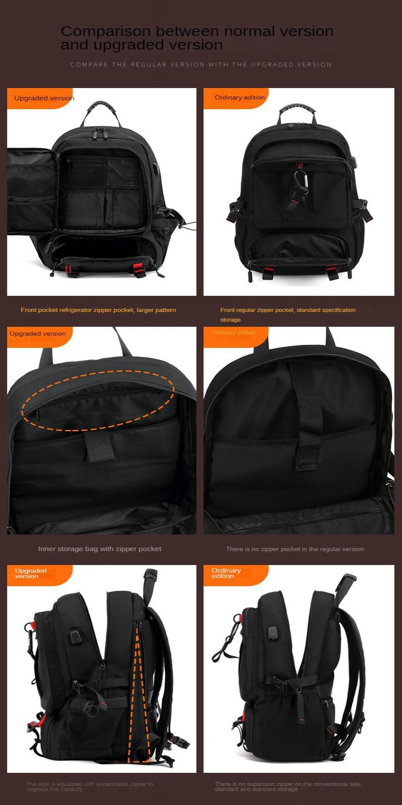 Product Introduction of Ba lô du lịch, dành cho nam giới, Dung tích 60L, Không thấm nước, Thích hợp cho máy tính xách tay 17 inch, Có các tùy chọn 50L và 80L, Ba lô đi bộ đường dài, Đi du lịch với ngăn đựng giày 30