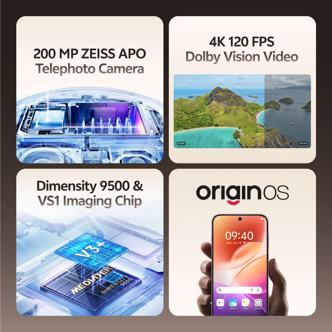 vivo X300 Pro (16/512) - 200 MP ZEISS APO Telephoto Camera, 4k 120 fps Dolby Vision Video, All New OriginOS 6,  Dimensity 9500 & vivo VS1 Chip, 6510 mAh BlueVolt Battery