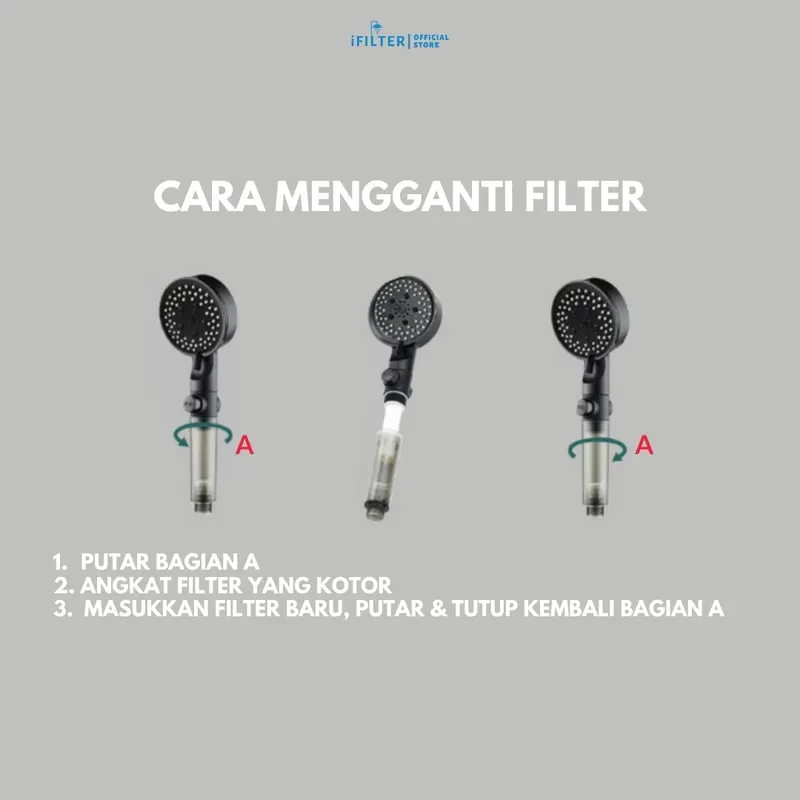 iFILTER - One Year PLUS Package 1 Black Pearl Shower Head and 6 + 3 (FREE) Refill Filter 6