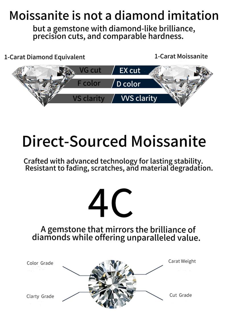 Product Introduction of [JKS] Lucky Clover Blue Moissanite Silver Necklace 1