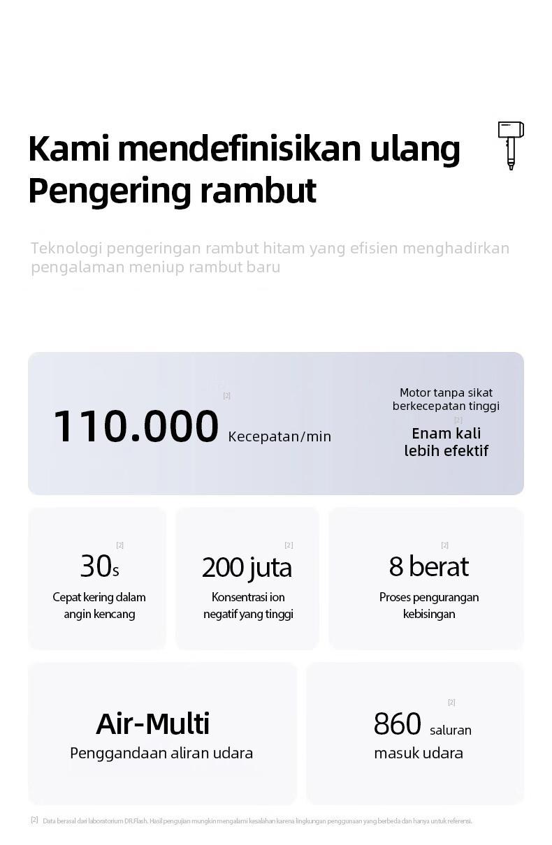 【COD Dr Flash】 ion negative Pengering Rambut Dryer 110.000 Putaran Kecepatan Tinggi - Hairdryer 1600w 5 1 hair 【COD Dr Flash】 ion negative Pengering Rambut Dryer 110.000 Putaran Kecepatan Tinggi - Hairdryer 1600w 5 1 hair