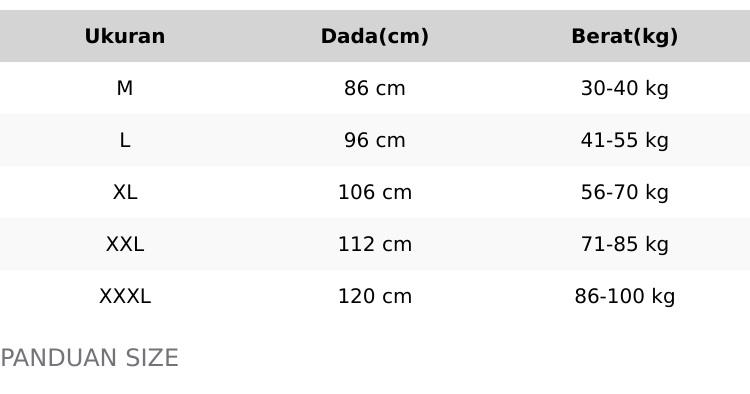 PAKET 3 KAOS JERSEY DEWASA M L XL XXL XXXL BAHAN DRYFIT MILANO MOTIF ANGKA MODEL TERBARU Outdoor Sport PAKET 3 KAOS JERSEY DEWASA M L XL XXL XXXL BAHAN DRYFIT MILANO MOTIF ANGKA MODEL TERBARU Outdoor Sport