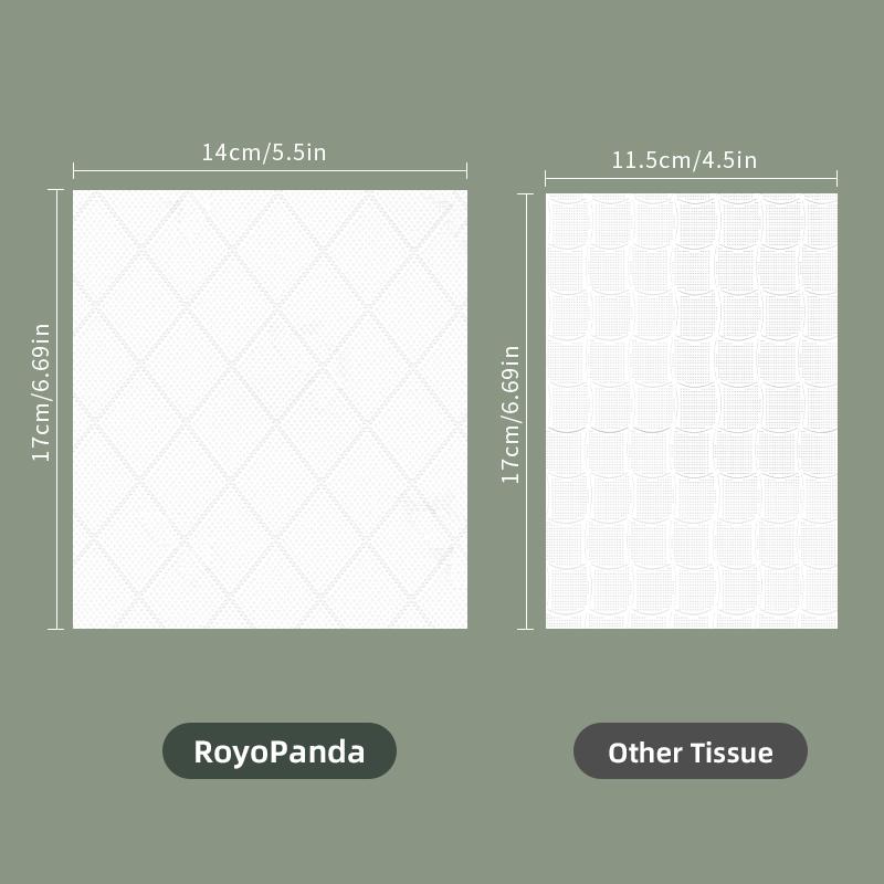 [5 PCS]ROYO PANDA Tissue Hanging Tissue Soft Deluxe Tissue Facial Tissue Cheerful Tissue Comfortable Tissue Hanging Tisu 5000 Sheets 4 Lapis, 5 Pek 140*170mm, 1000 Helaian 7