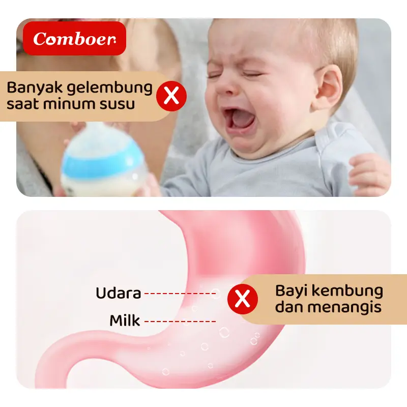 Comboer botol susu  anti-kolik   Botol susu Bayi Newborn Bahan Kaca 50MM Kaca Borosilikat Tinggi 80/160/240Ml Anti Perut Kembung Bebas BPA 7